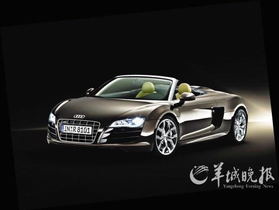 µR8 Spyder ۼΪ249.8Ԫ--й