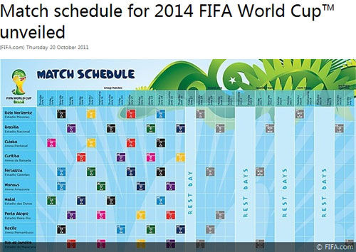 FIFA2014籭 ʥ޽ӭĻս--й