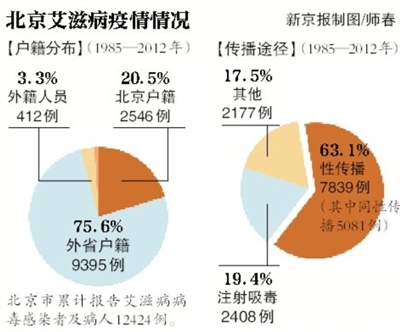 갬̲[AiZiBing]17%