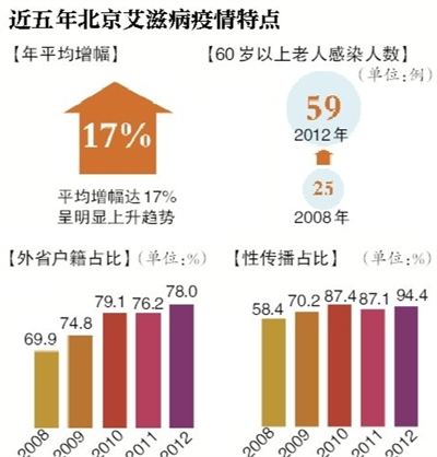 갬̲[AiZiBing]17%