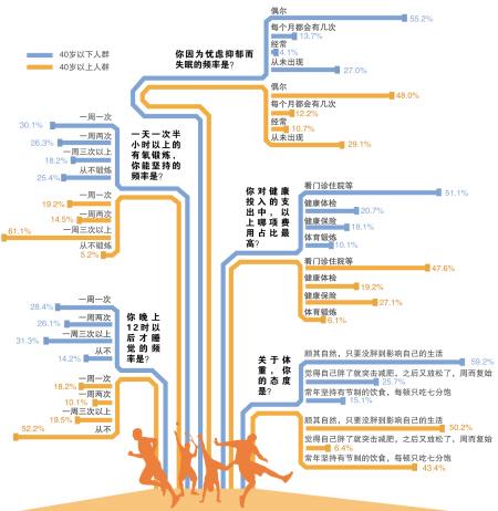 [DiaoCha]ʾɳɳʽ[JianKang]